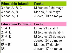 Reuniones 3T_2012