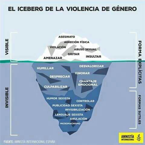 iceberg