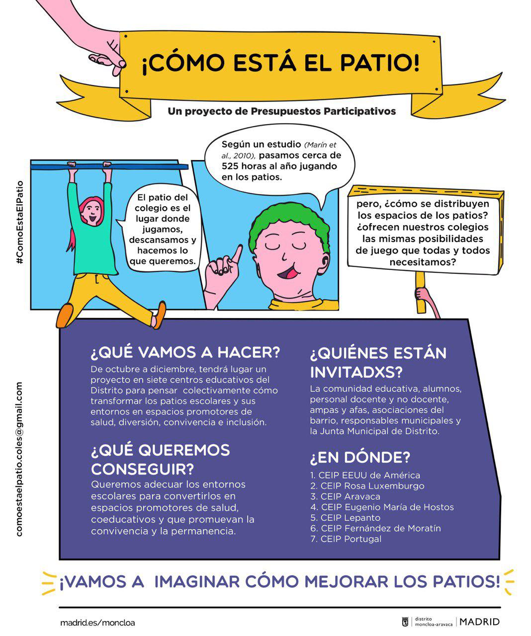 comoestaelpatio