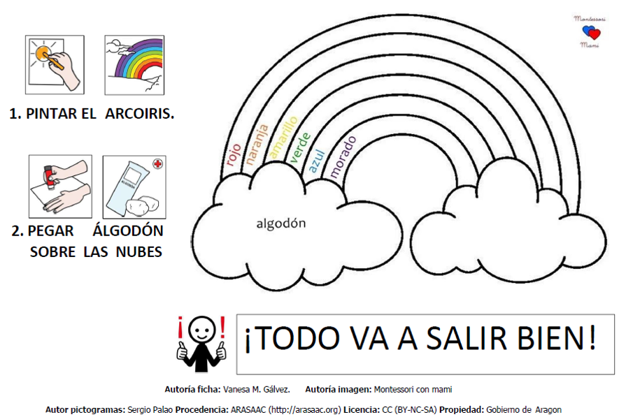 Imagen 3